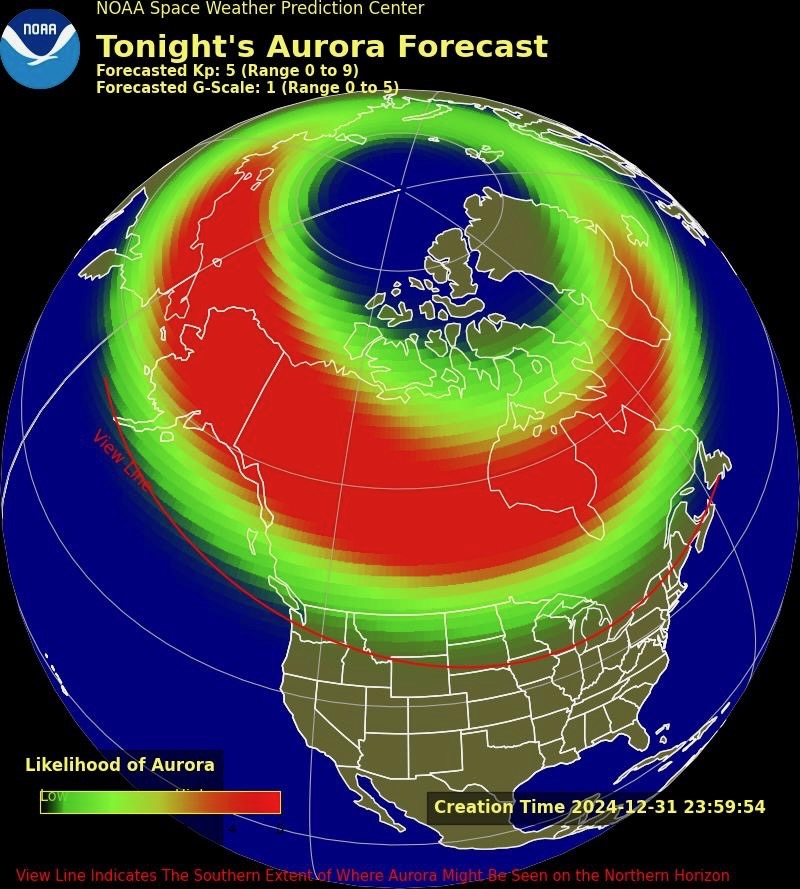 Aurora Forecast